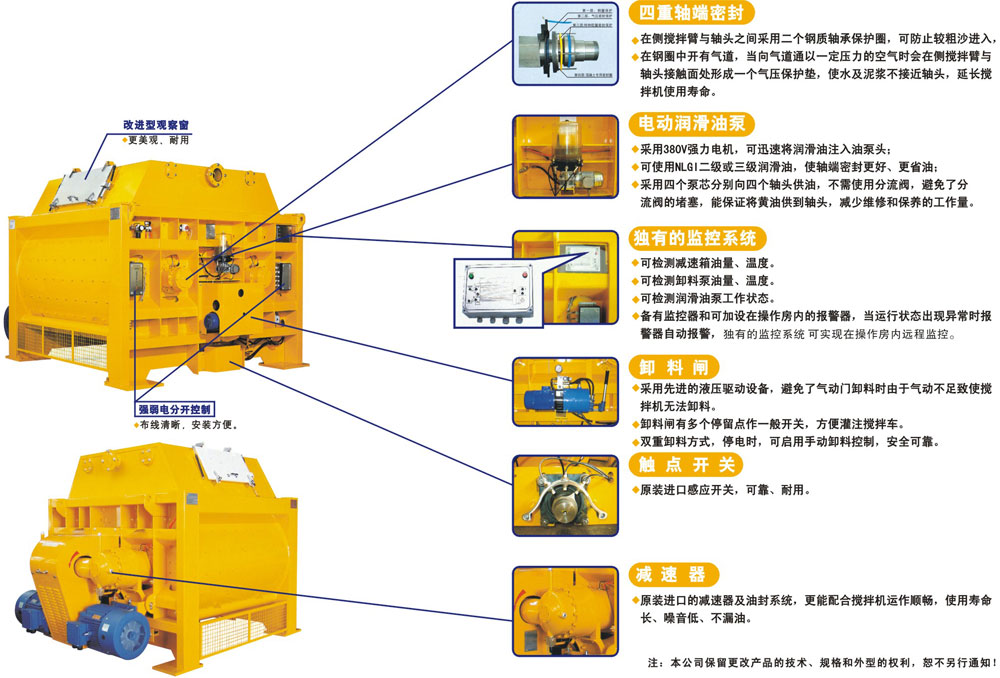雙臥軸攪拌主機
